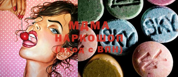 шишки Абаза